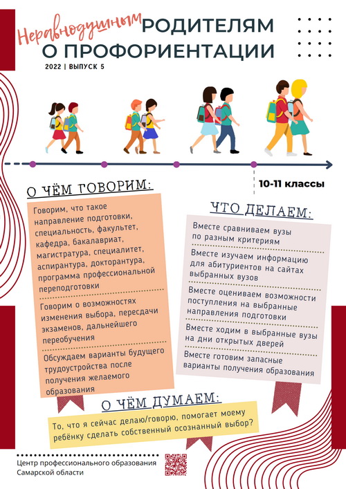 профориентация