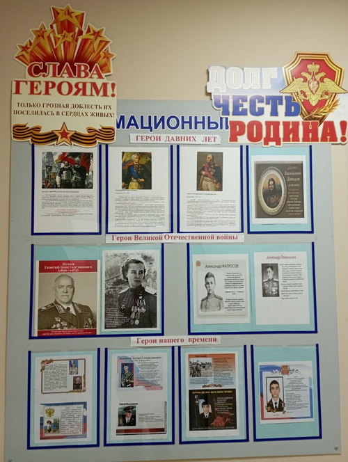День неизвестного солдата