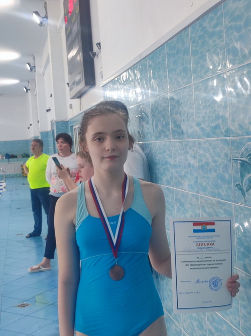 соревнования по плаванию