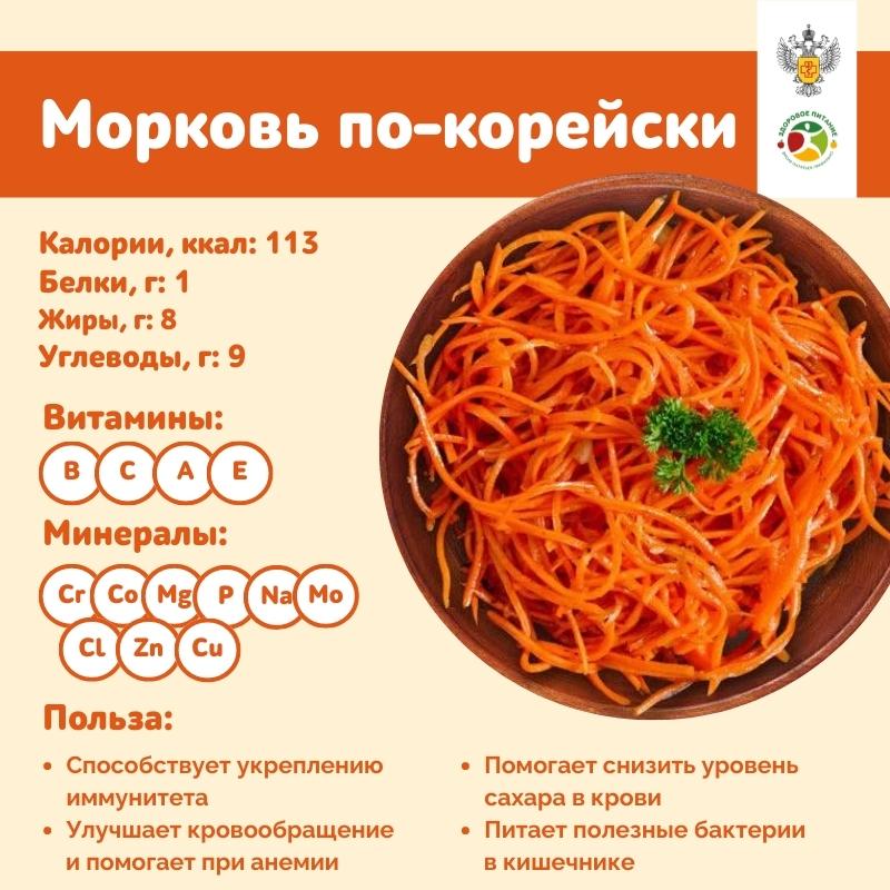 продукты