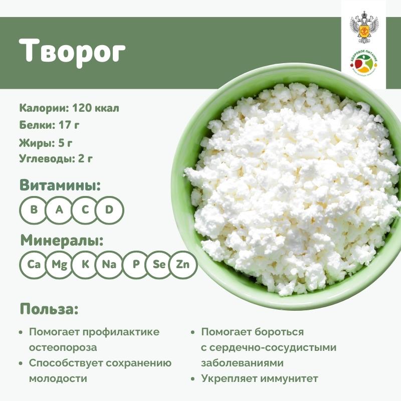 продукты