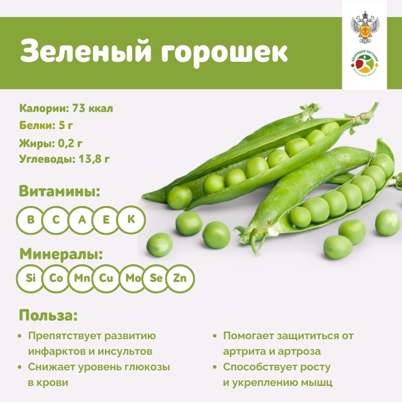 продукты