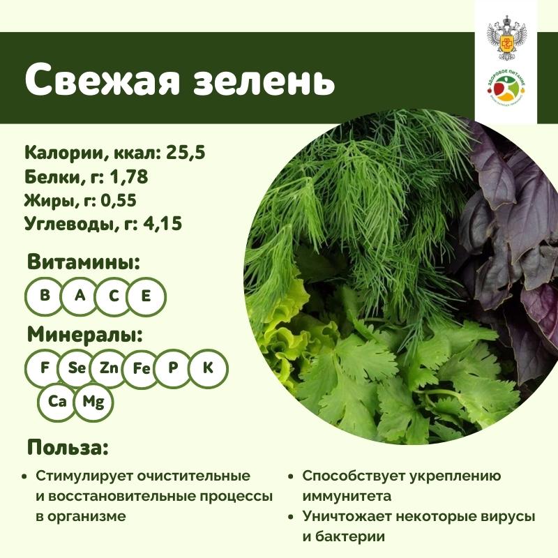 продукты
