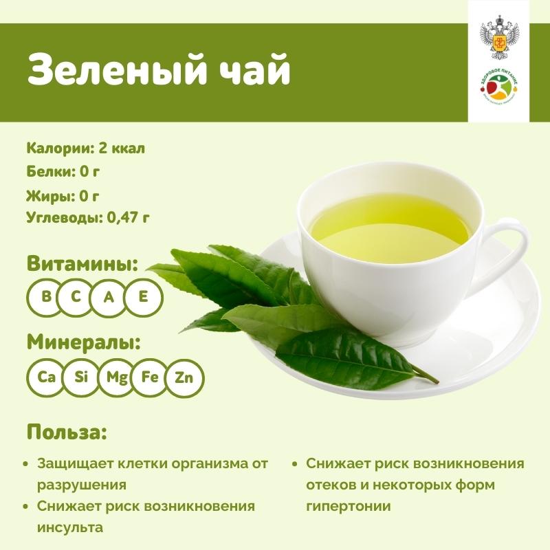 продукты