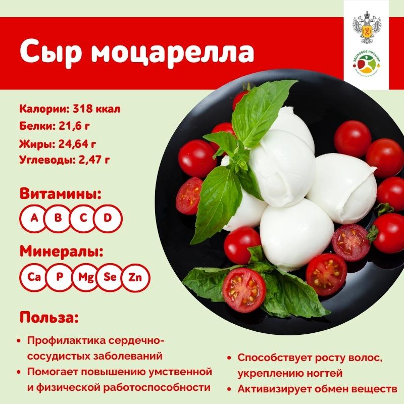 продукты