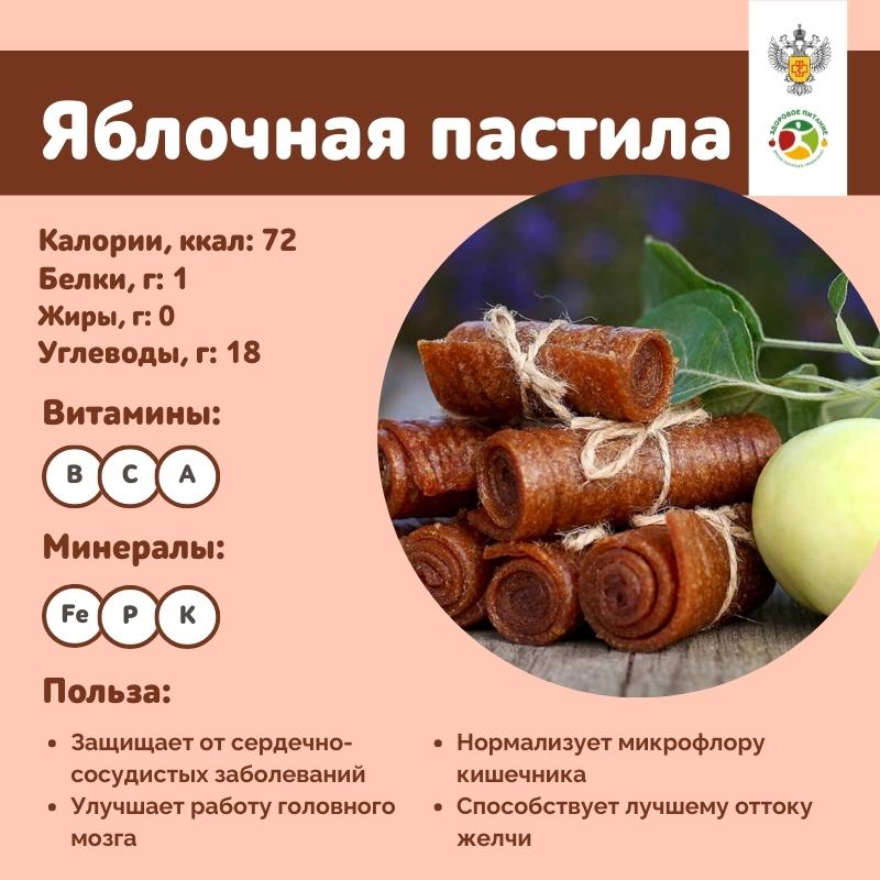 продукты