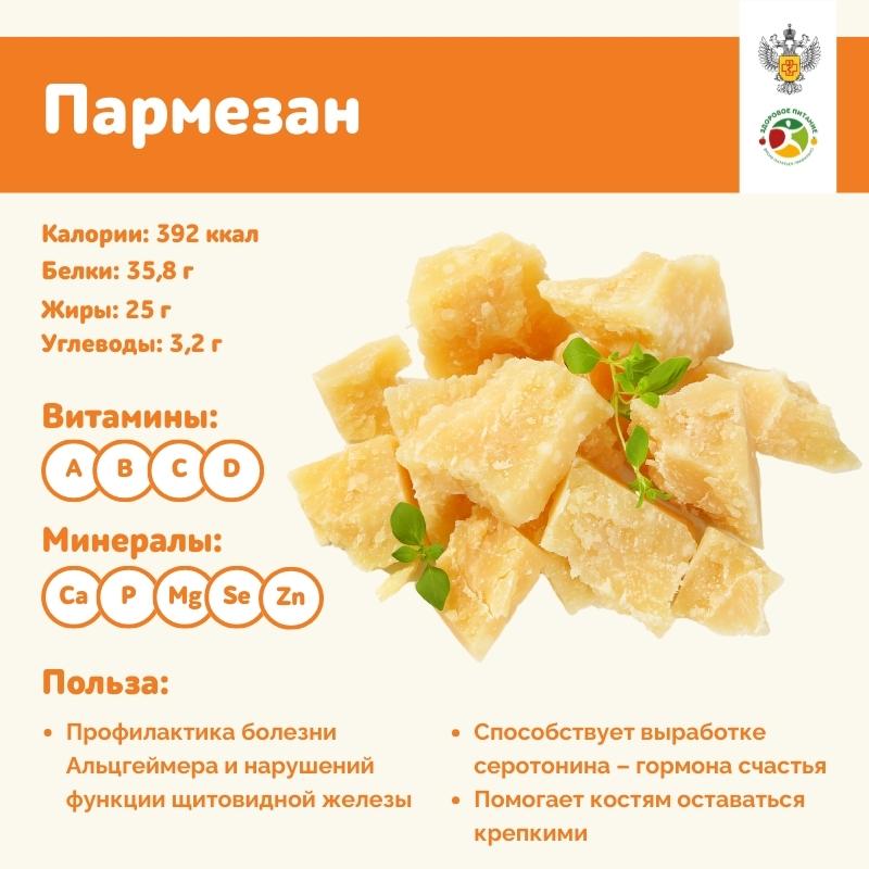продукты