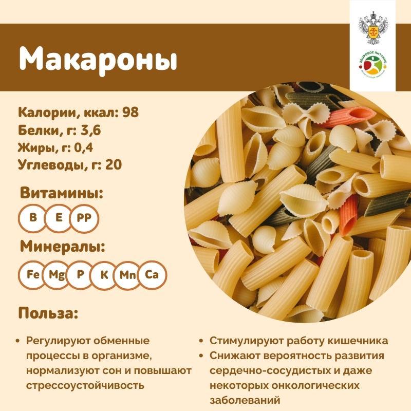 продукты
