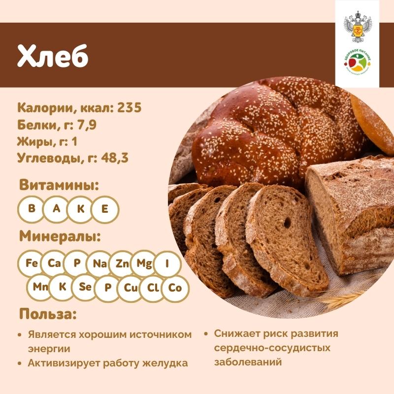 продукты