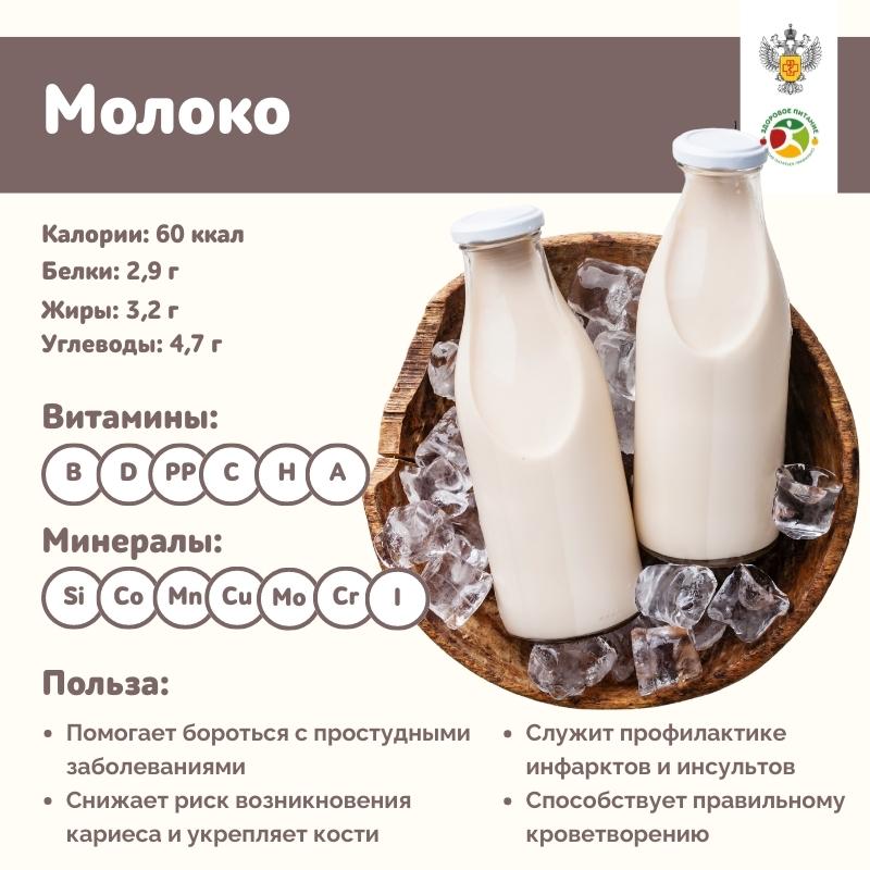 продукты