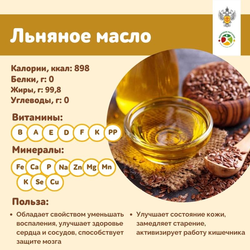 продукты