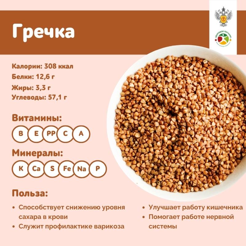 продукты