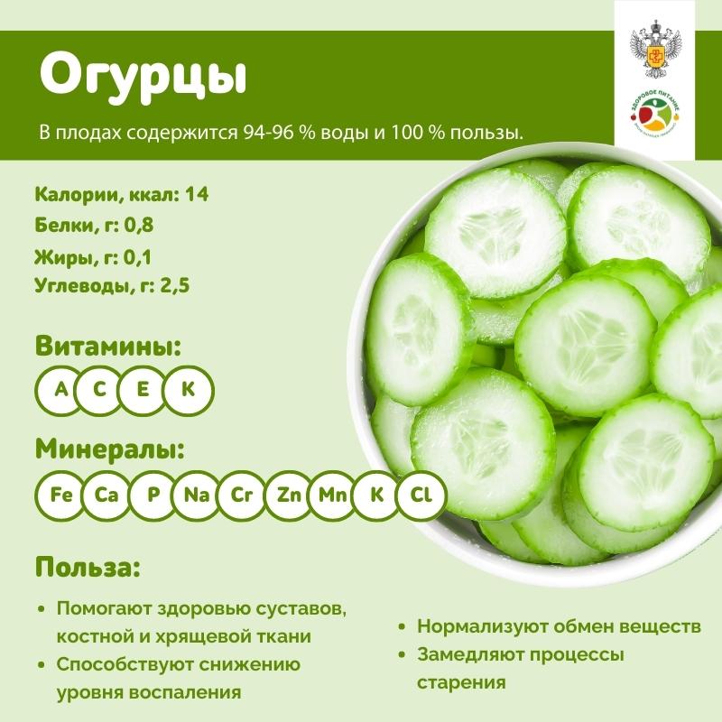 продукты