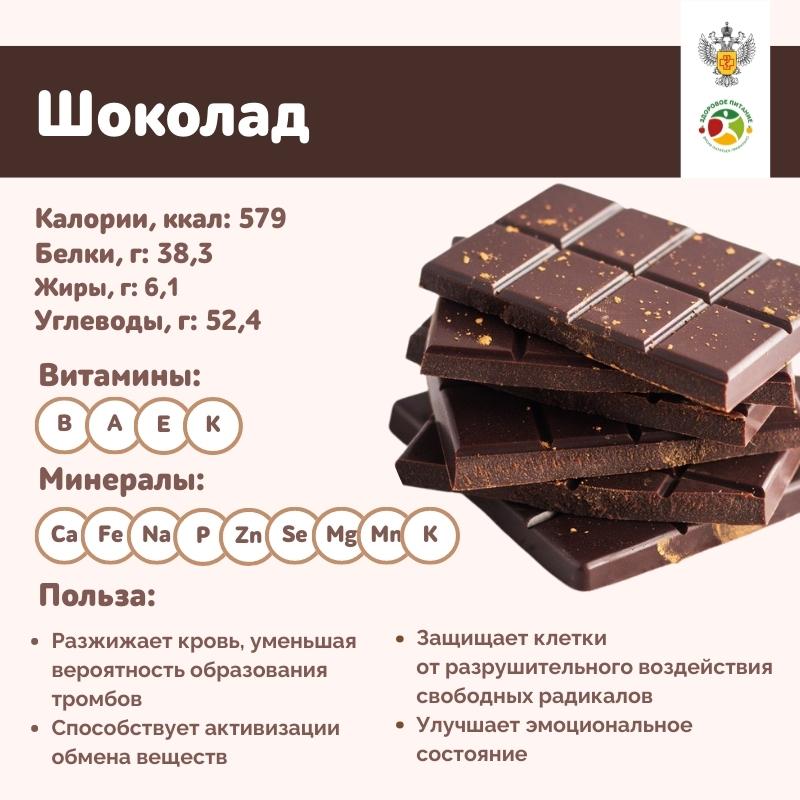 продукты