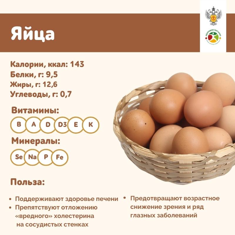 продукты