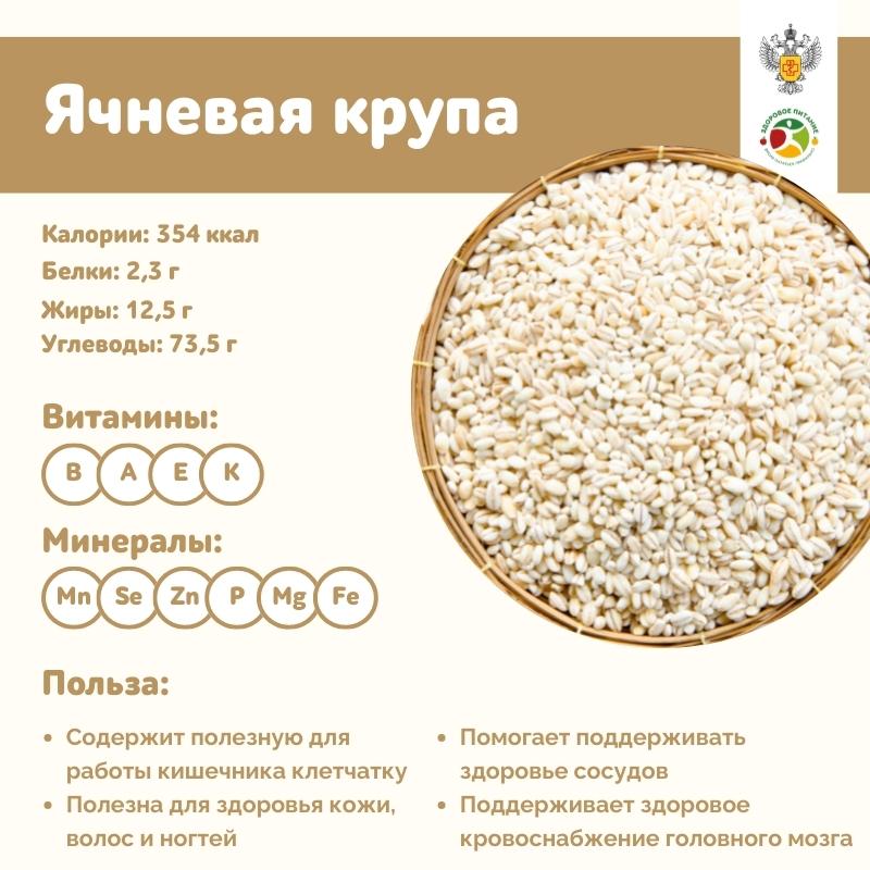 продукты