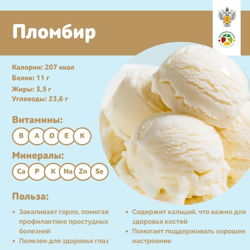 продукты