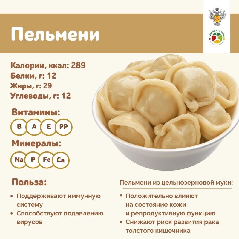продукты