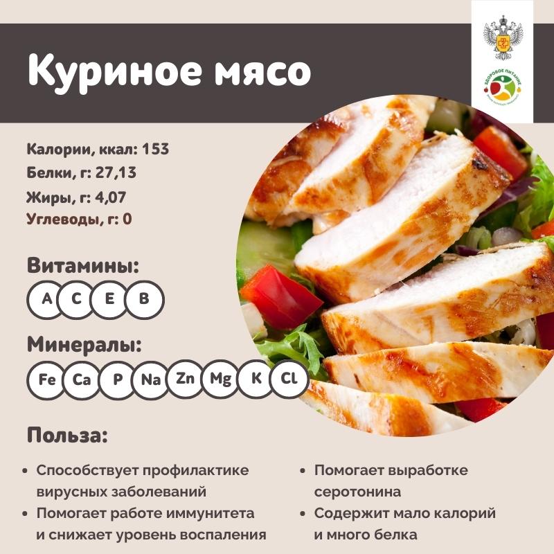 продукты