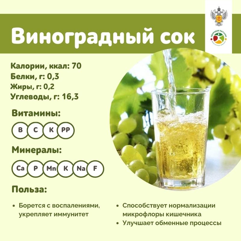 продукты