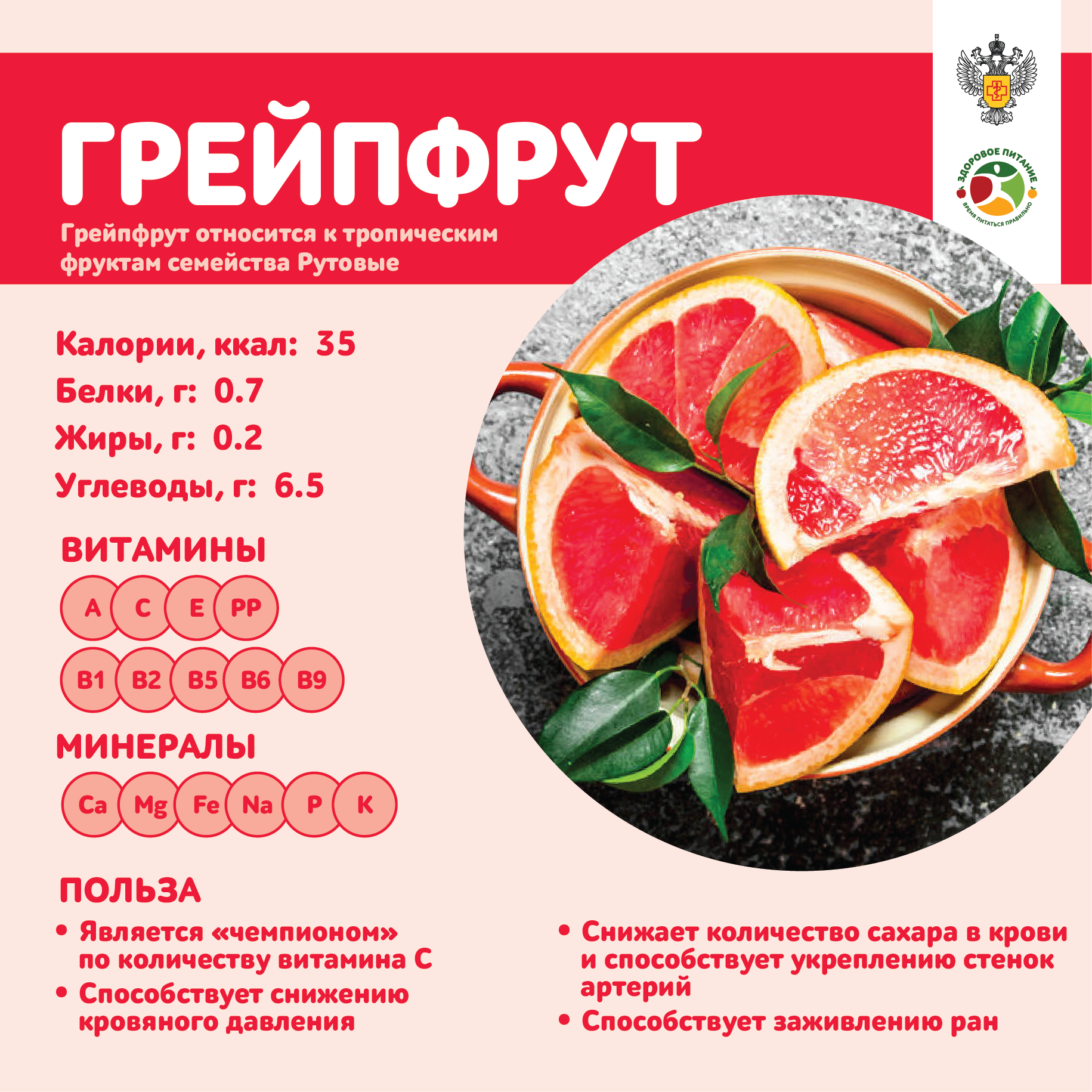 продукты