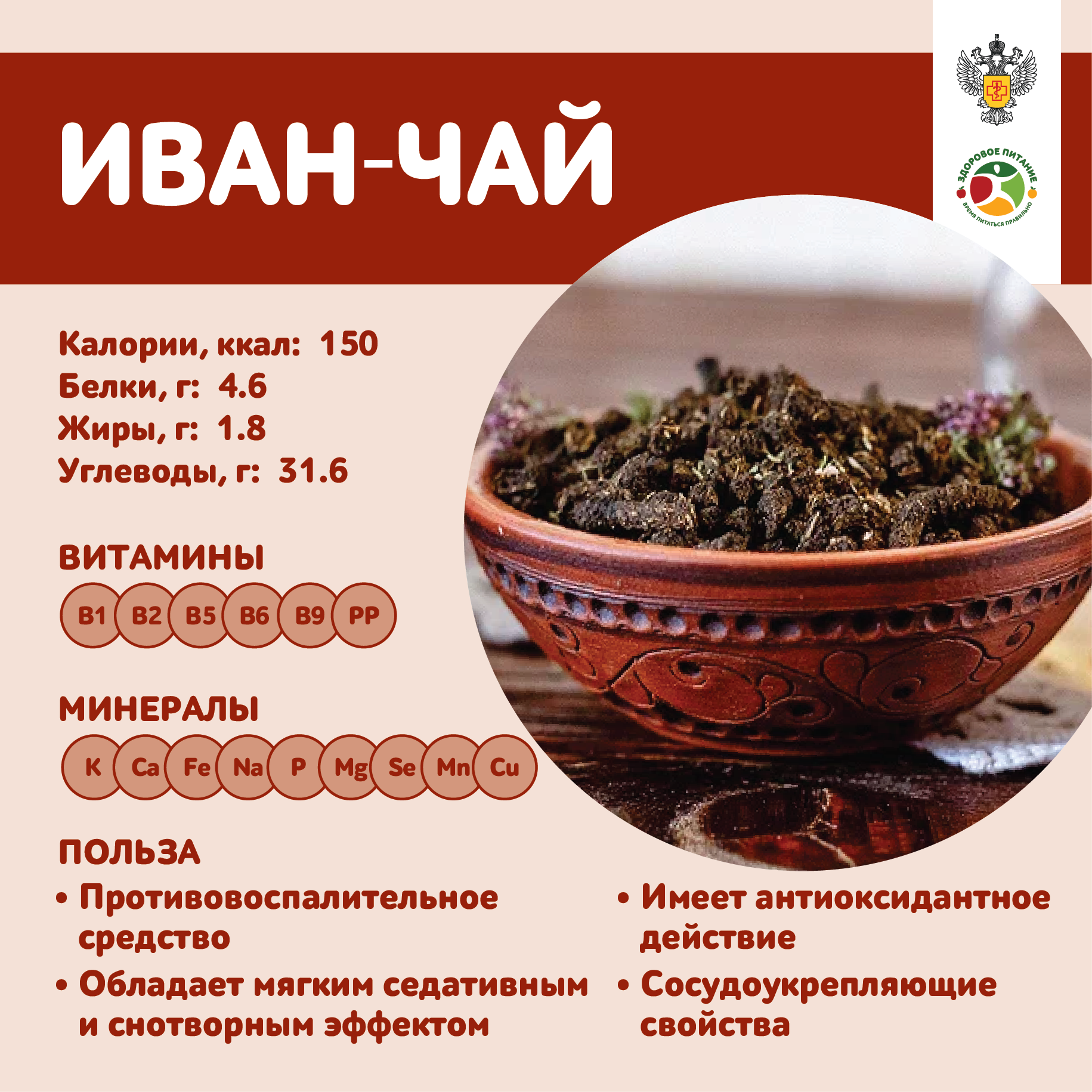 продукты