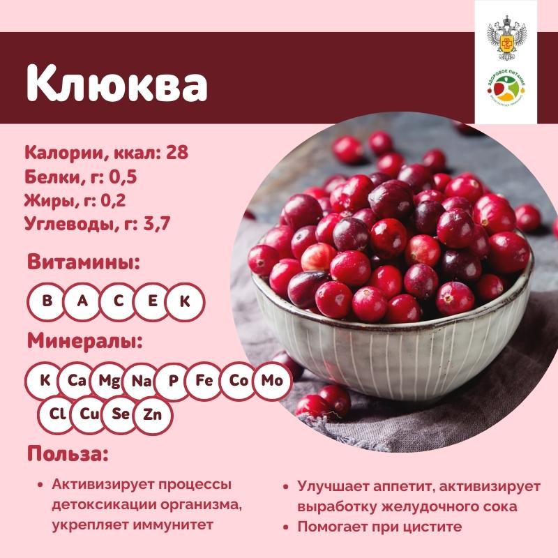 продукты