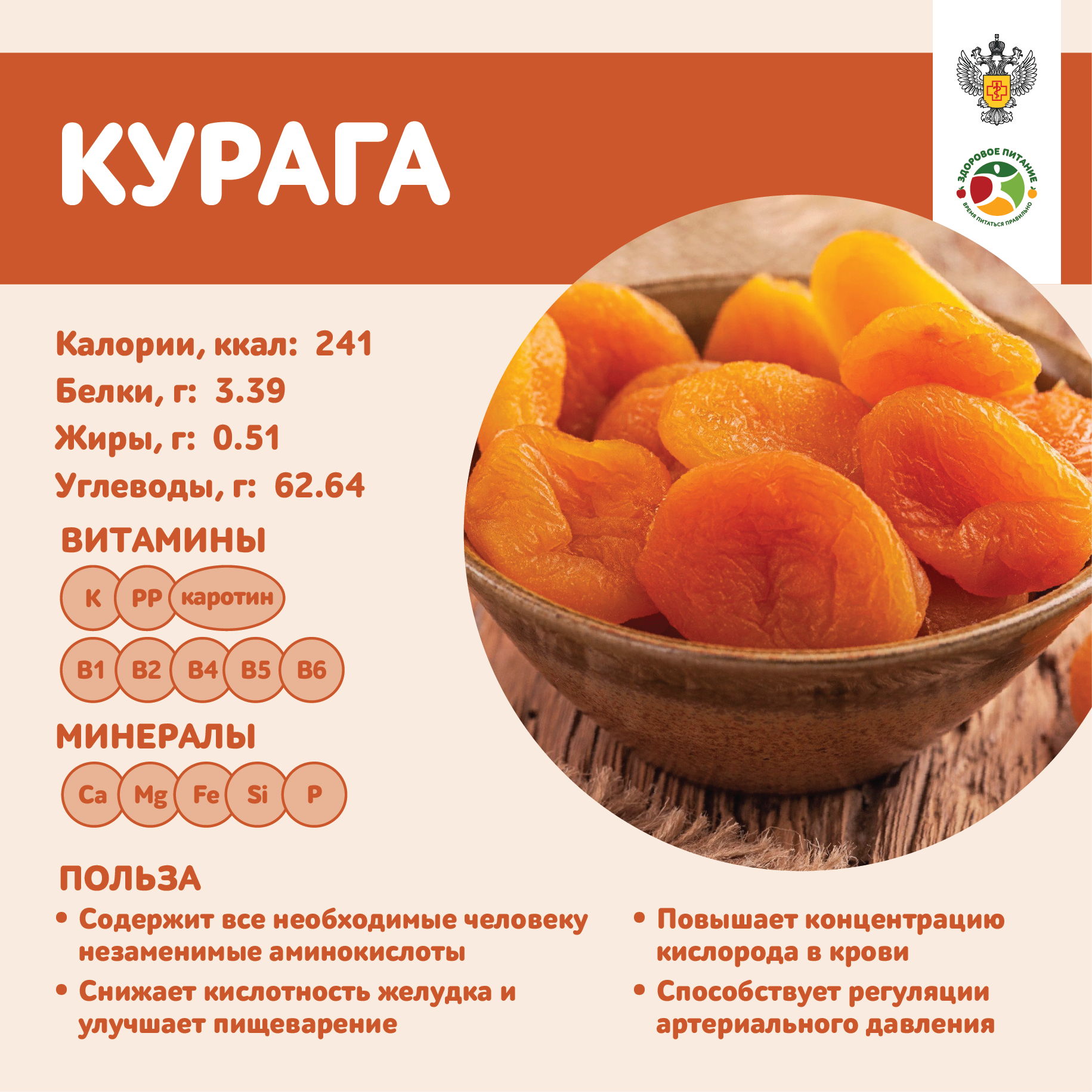 продукты