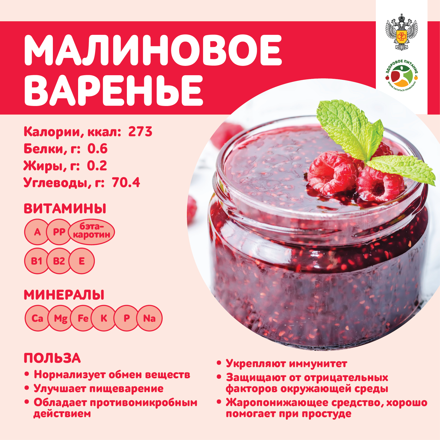 продукты