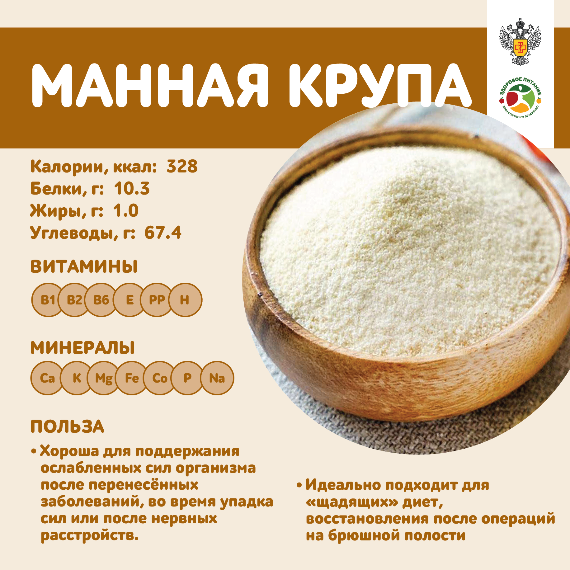 продукты