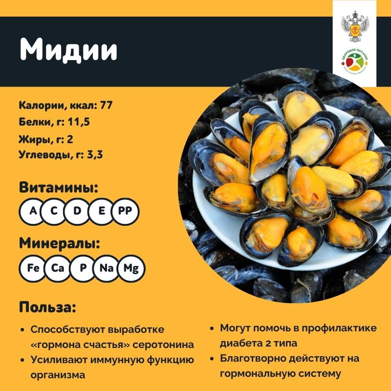 продукты