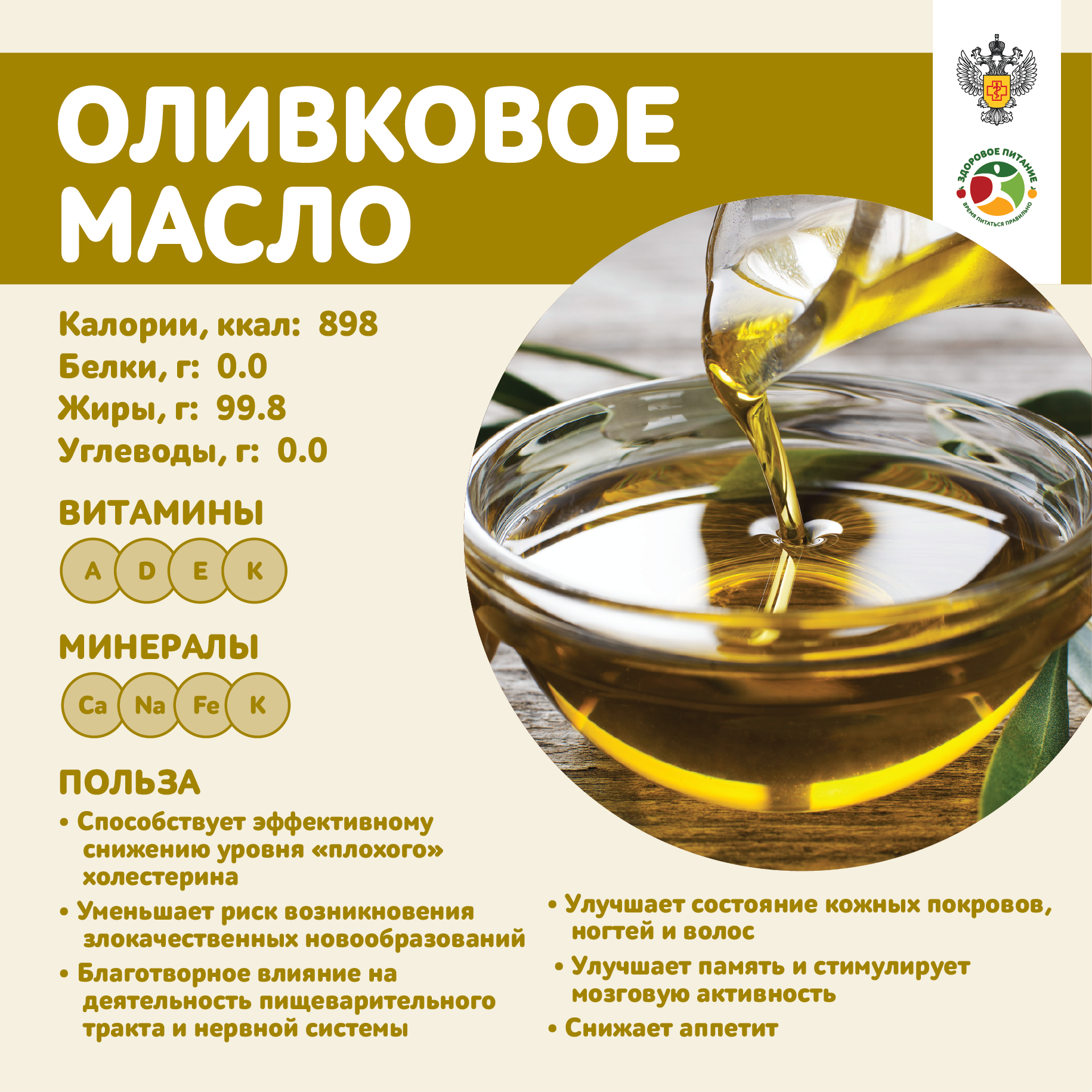 продукты