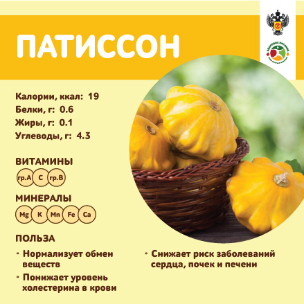 продукты