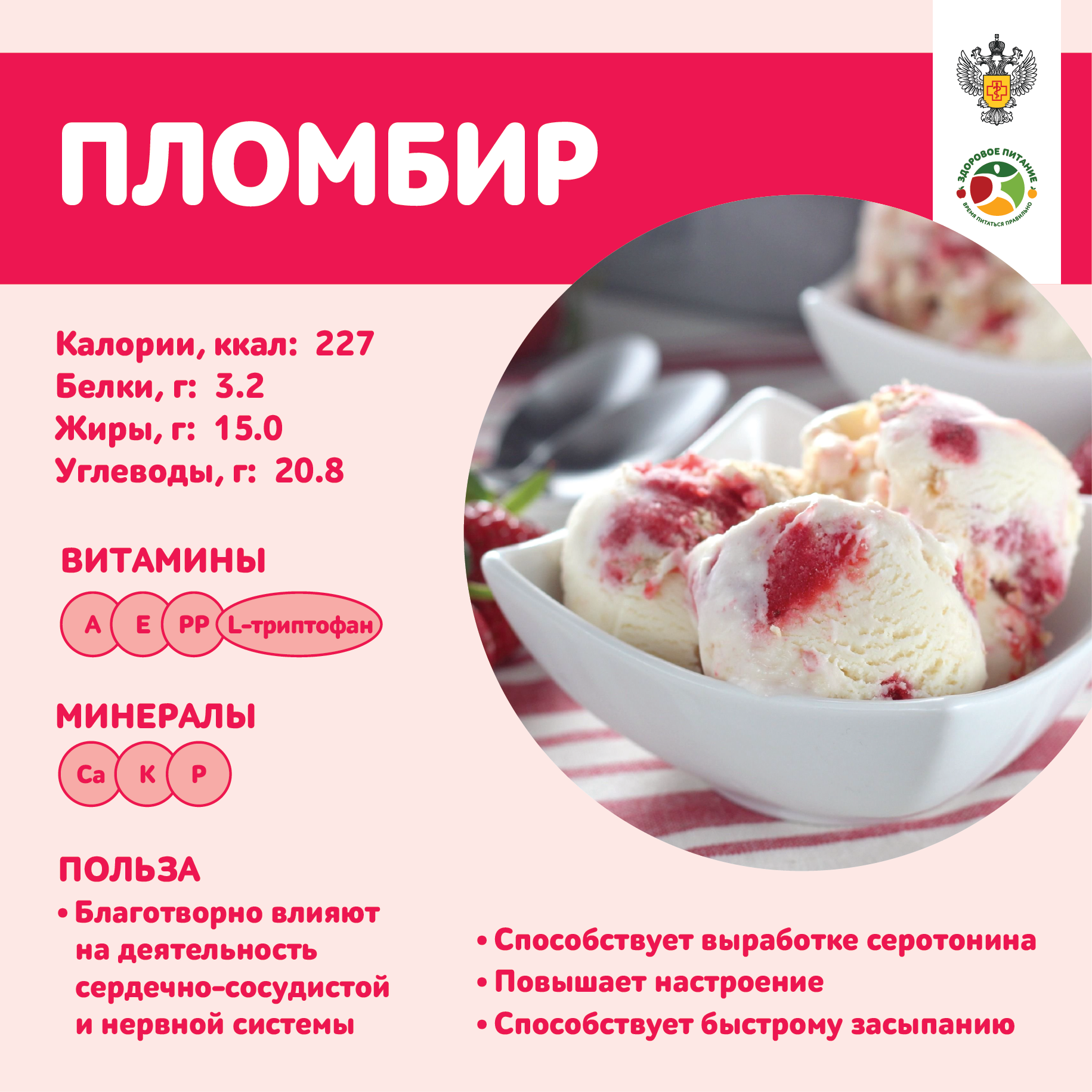 продукты