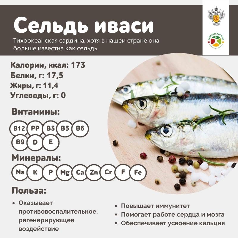 продукты