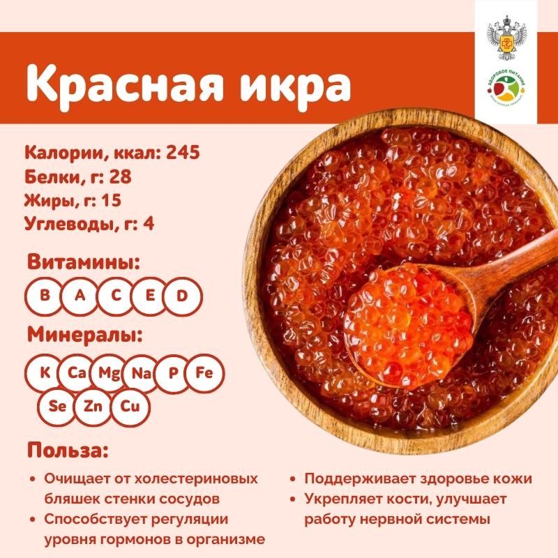 продукты