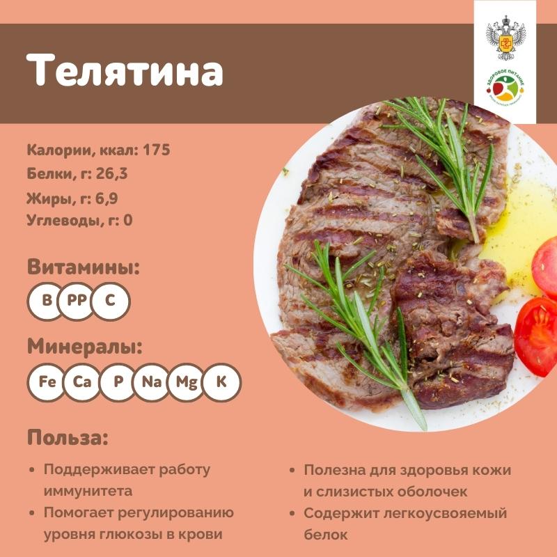 продукты