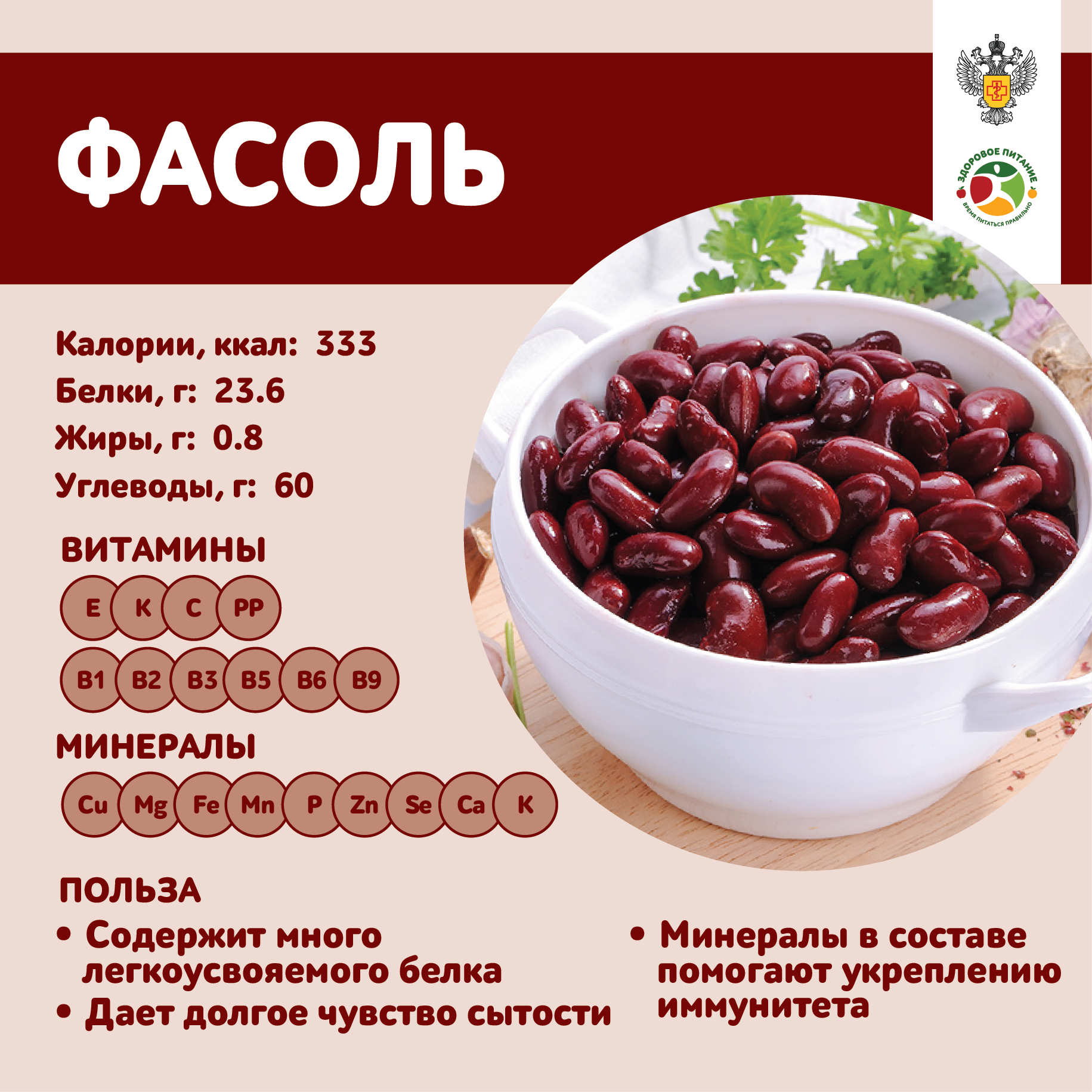 продукты