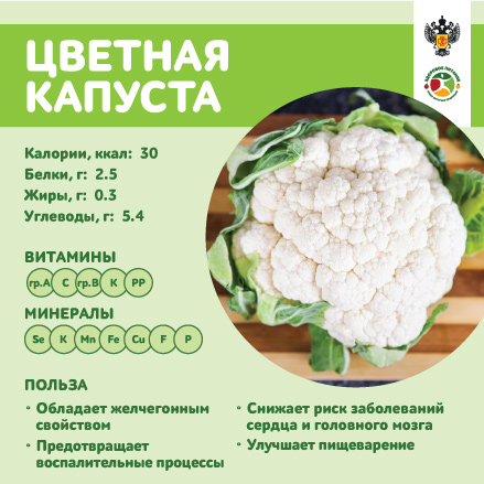 продукты