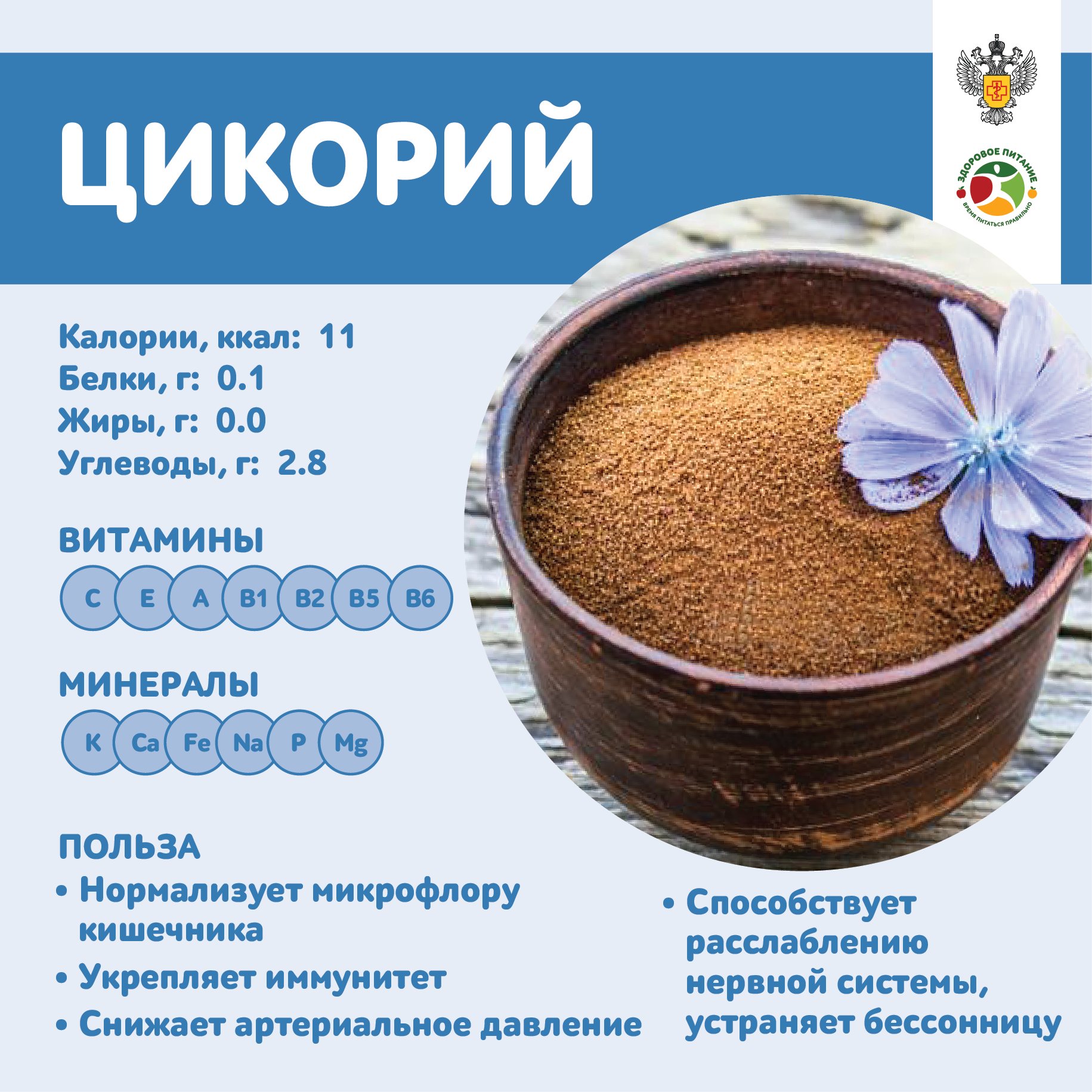 продукты