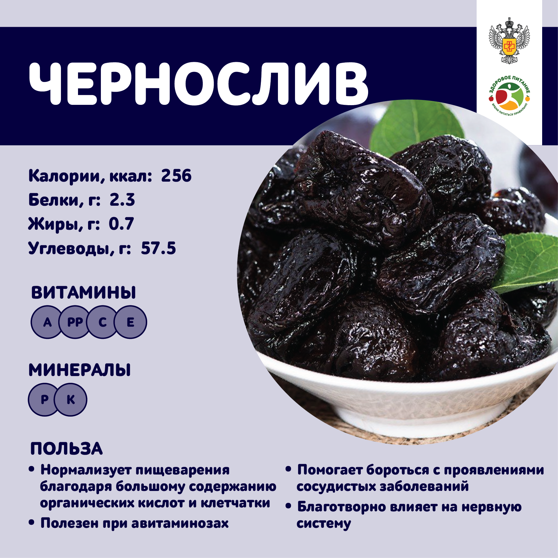продукты