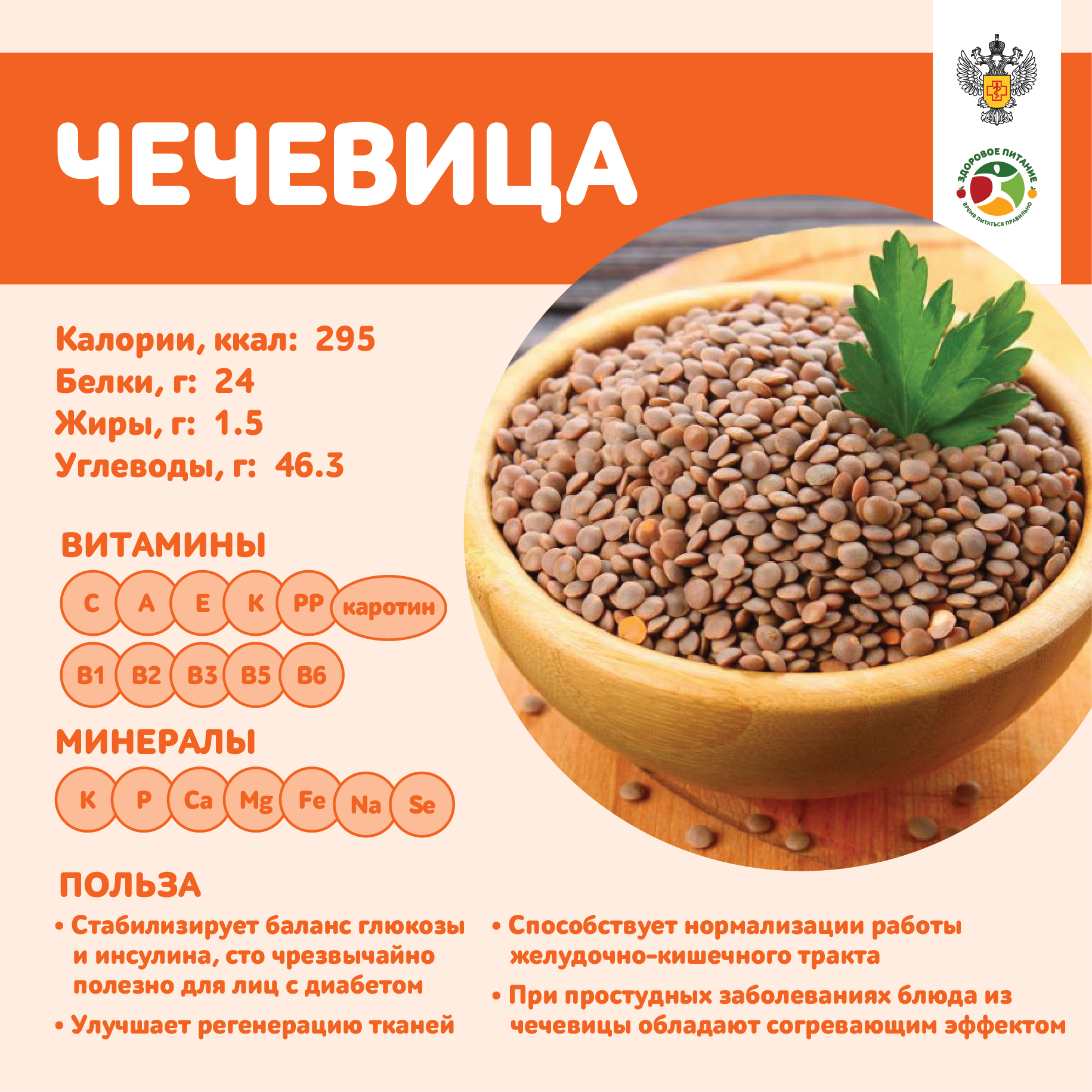 продукты