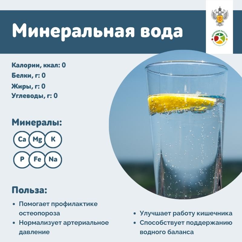 продукты