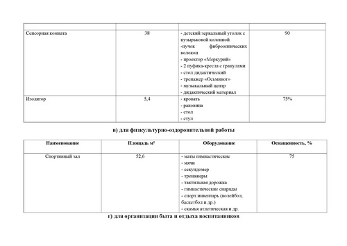 для физкультурно-оздоровительной работы