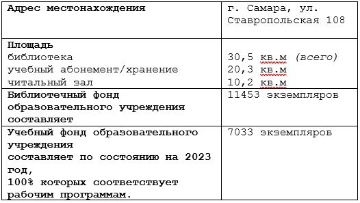 библиотека