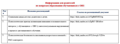 информация