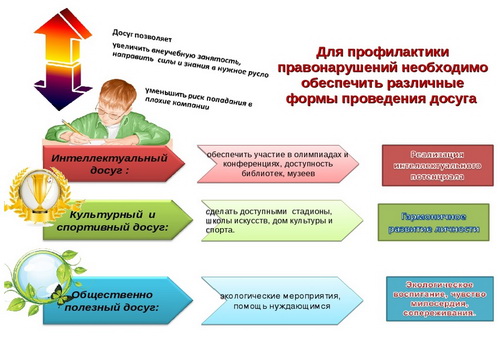 памятка