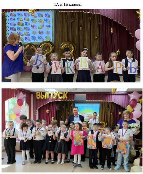ПРАЗДНИК В НАЧАЛЬНОЙ ШКОЛЕ