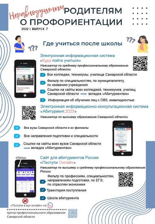 профориентация