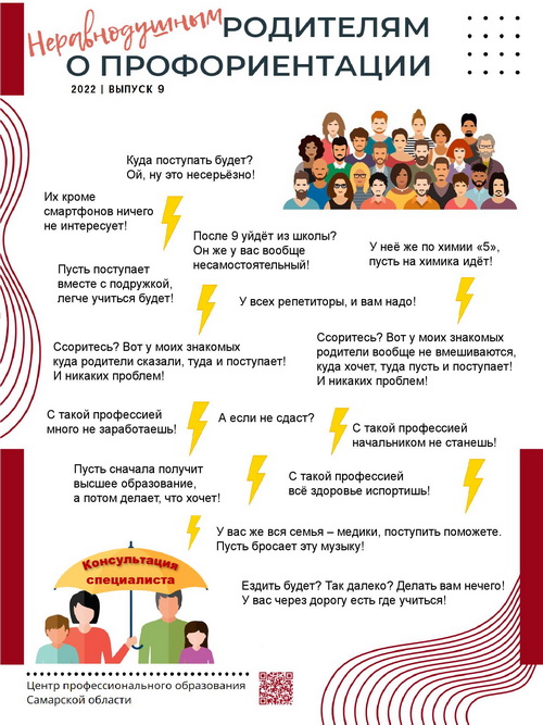 профориентация